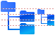 Folder tree icons